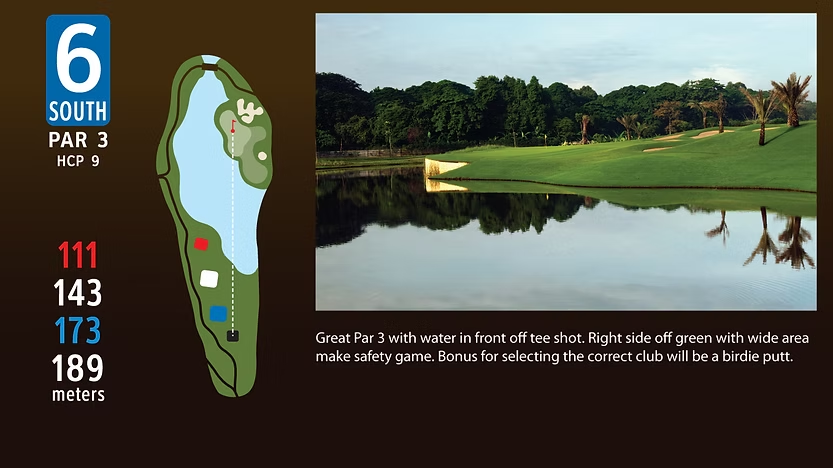Best 8 Golf Courses in Indonesia for 2025