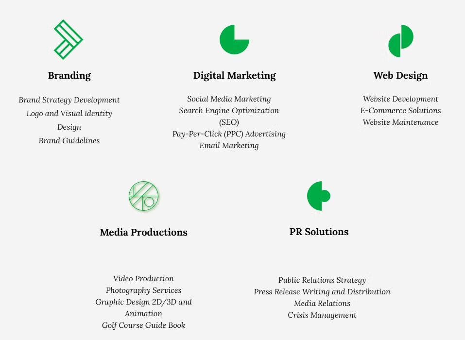 Social Media Marketing For Golf Course