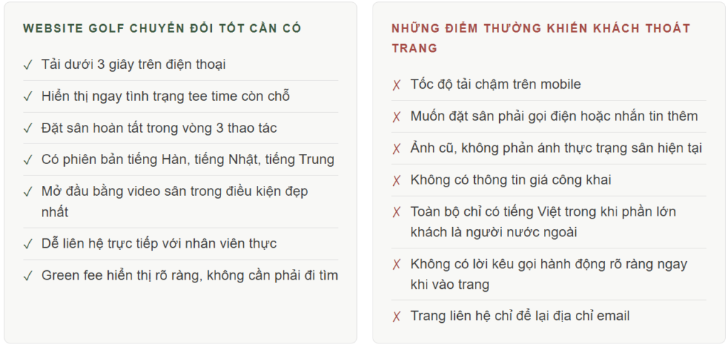 5 Hoạt Động Không Thể Thiếu Cho Chiến Lược Marketing Golf Hiệu Quả - Việt Nam 2026