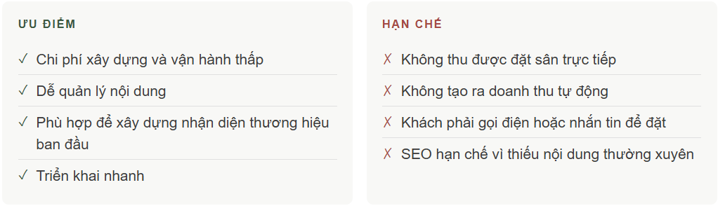 ưu điểm và hạn chế của dạng website thông tin & thương hiệu cho sân gôn